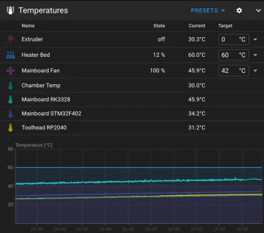 Monitoring Chamber Temperature of a Qidi X Smart 3 3D Printer